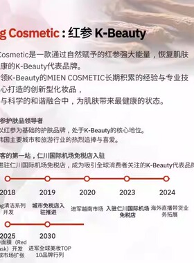 中国总代 韩国进口红妆红参泡沫保湿洁面乳洗面奶深层清洁 箱规60