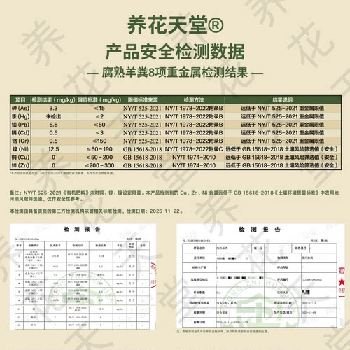 养花天堂®腐熟羊粪 改良土壤通用型 通过8项重金属检测 - 图0