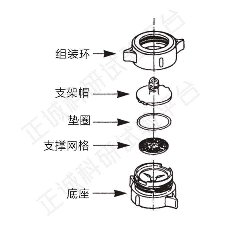 Whatman  420200 塑料滤膜支撑器 可换膜针头过滤器25mm - 图1