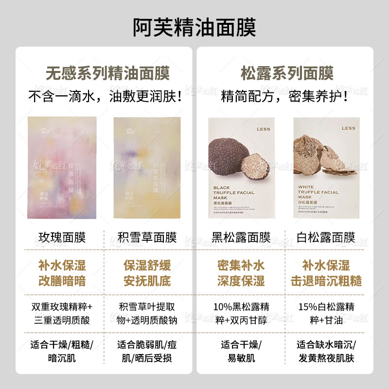 以油养肤 真香！afu阿芙面膜玫瑰积雪草黑松露白松露保湿贴片面膜,淘宝优惠券,粉丝福利购,淘宝优惠卷