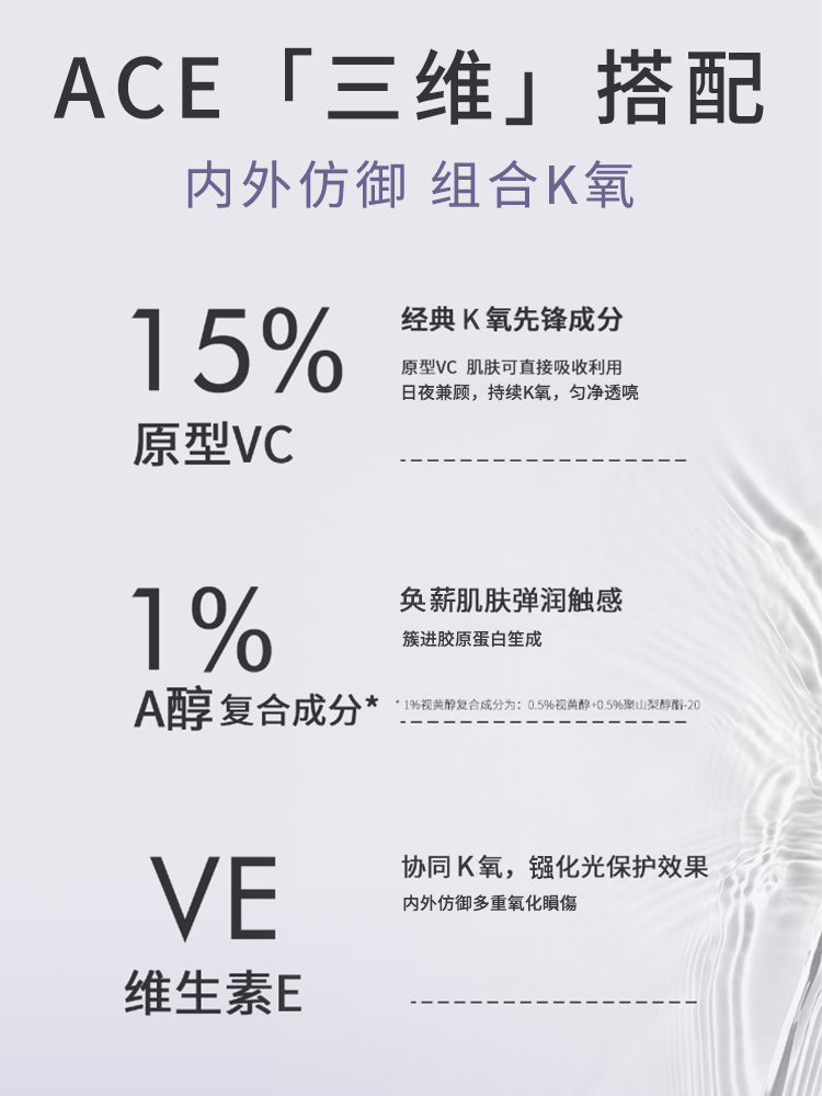 西班牙英诺小白瓶vc精华15%原型vc淡痘印斑提亮