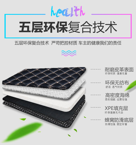 06 07 08 09 2010老款宝马5系520li 525 523 530后备箱垫全包围尾 - 图2