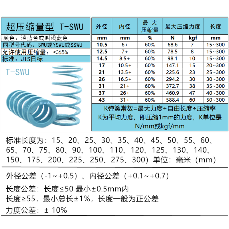 T-SWU10.5外径*6内径*10长度20矩形螺旋弹簧超压缩量型淡蓝色浅蓝 - 图0