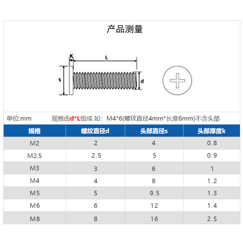 304不锈钢CM扁平头螺丝十字超薄大扁头机螺钉M1M1.2M2M2.5M3M4-M8