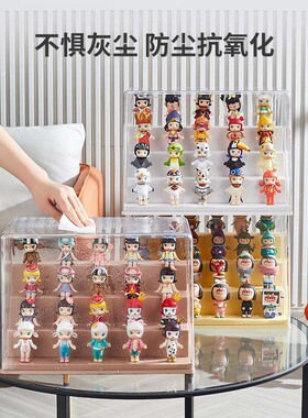 潮玩盲盒收纳盒泡泡玛特手办展示架透明PET防尘新款车模展示盒子
