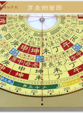 易仙精准耐用方位定向强磁针永磁