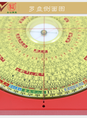 易仙精准耐用方位定向强磁针永磁