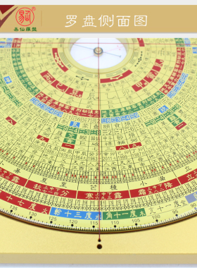 易仙精准耐用方位定向强磁针永磁