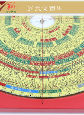 易仙强磁针永磁方位定向精准耐用