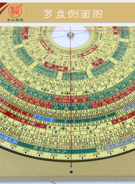 易仙精准耐用方位定向强磁针永磁