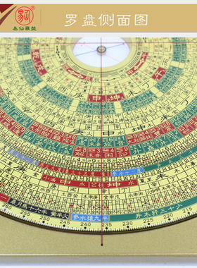 易仙精准耐用强磁针永磁方位定向