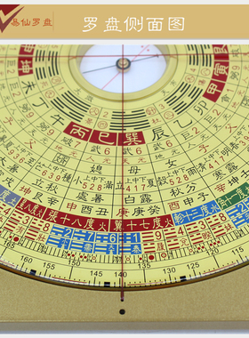 易仙精准耐用方位定向强磁针永磁