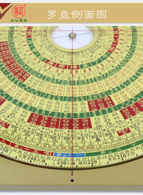 易仙精准定位方位定向强磁针永磁