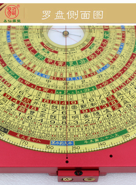 易仙方位定向激光强磁针精准耐用