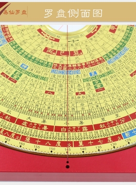易仙强磁针永磁精准耐用定方位