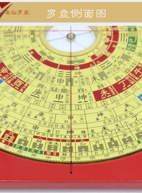 易仙精准耐用方位定向强磁针永磁