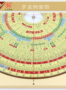 易仙强磁针永磁方位定向精准耐用