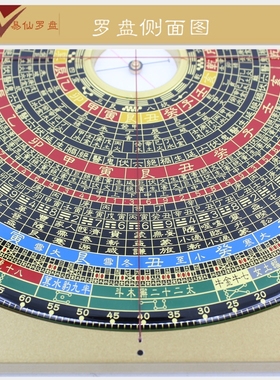 易仙强磁针永磁方位定向精准耐用