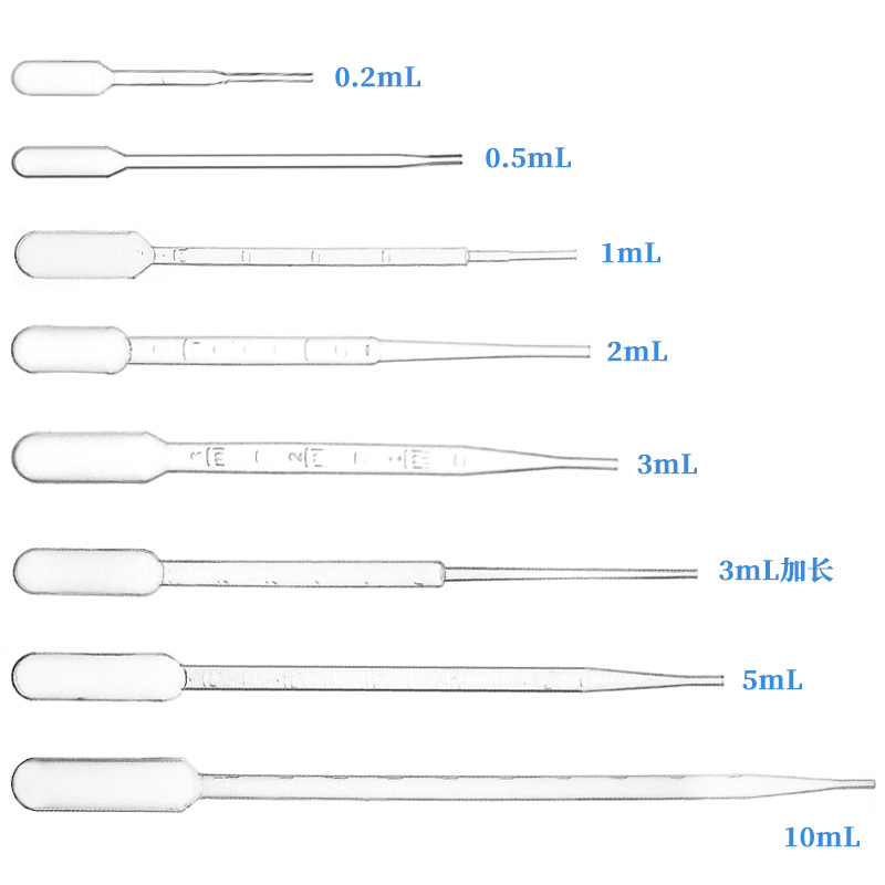 一次性塑料滴管0.5mL/1mL/3mL/5mL/10mL量贩大包装独立灭菌包装塑料PE吸量管巴斯德塑料滴冒吸管巴氏滴管吸管 - 图0