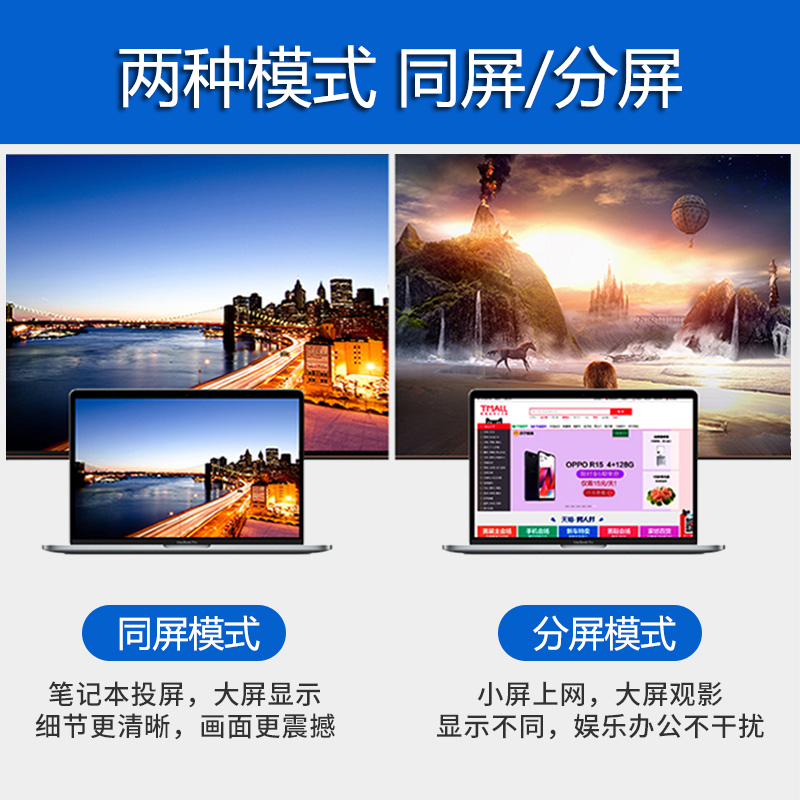 Type-C转视频接口HDMI/VGA/RJ45/DP转换器手机电脑连投影仪显示器 - 图2