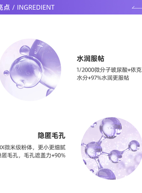 【自营】Laneige/兰芝新版马卡龙雪纱丝柔修颜隔离乳40号紫色30ml