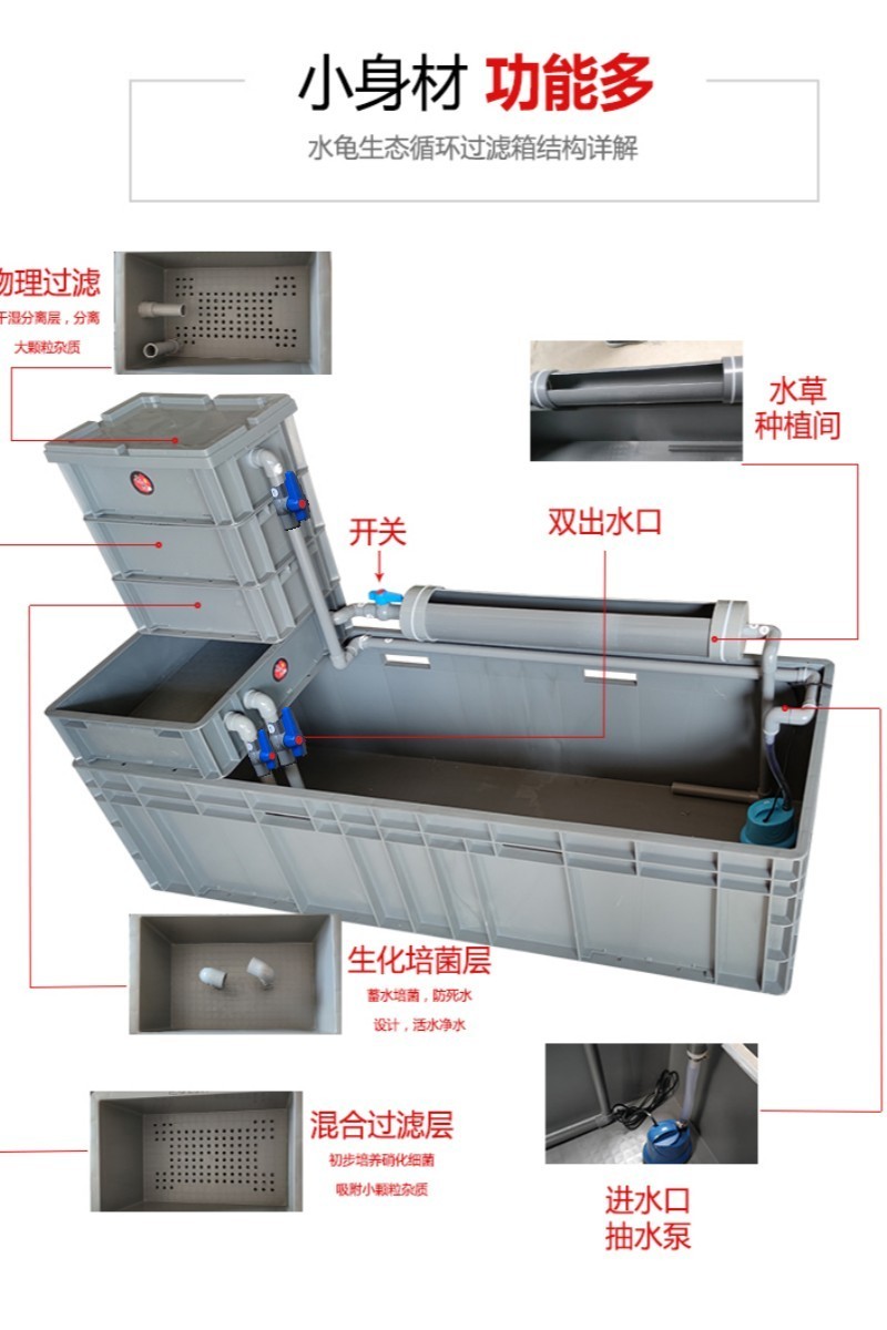 养龟箱周转箱家用乌龟鳖养殖缸箱带循环过滤鱼缸养殖箱水族箱兰寿 - 图0