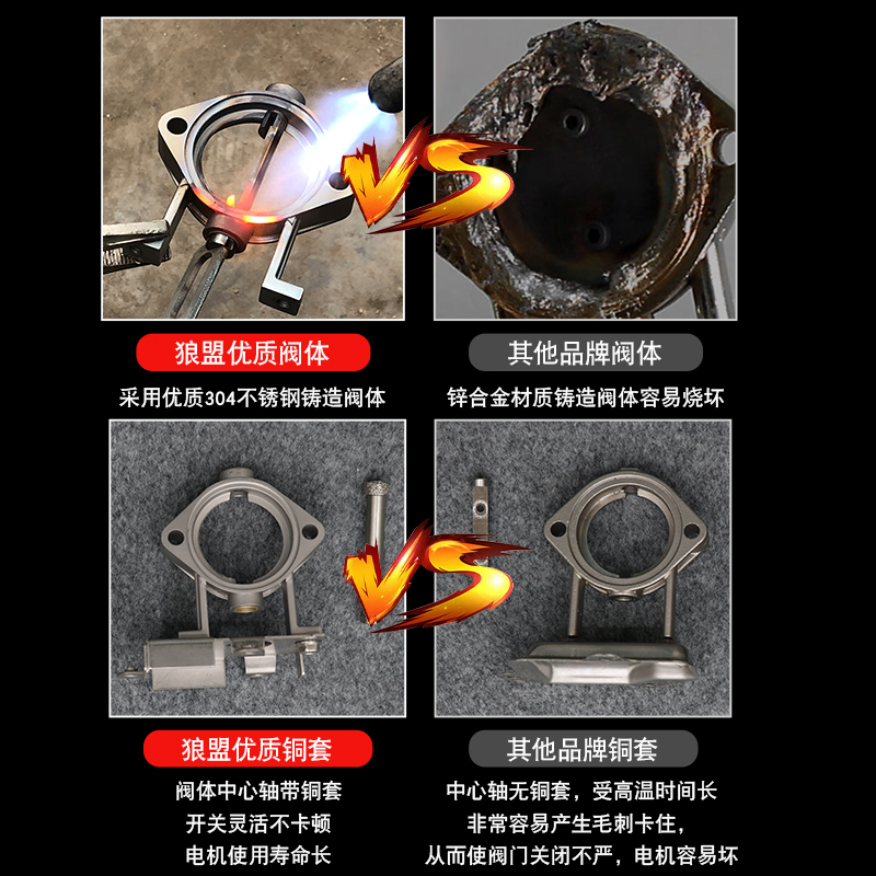 狼盟遥控排气阀门通用汽车排气管改装跑车音排气尾喉炸街声浪器 - 图0