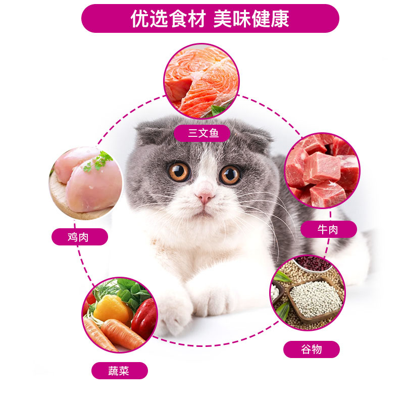 麦富迪猫粮百萃成猫2.5kg三文鱼肉英短宠物流浪猫咪营养鱼干粮5斤优惠券