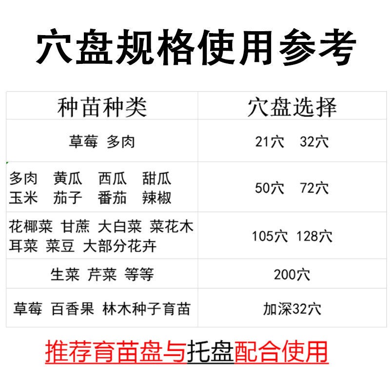 育苗穴盘塑料杯种植神器营养钵蔬菜育种扦插盒托盘盆培育西瓜漂盘-图2