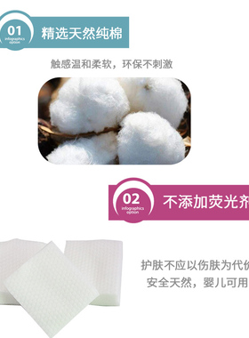 纹绣专用加厚无纺布化妆棉片