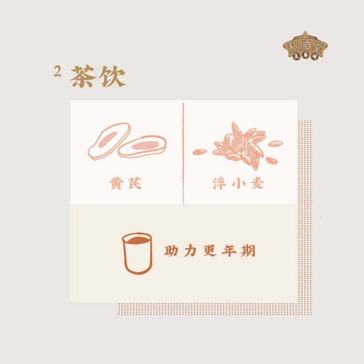 和顺堂黄芪 108g甘肃岷县精品正品3年特级无熏硫免洗供香港北芪-图1