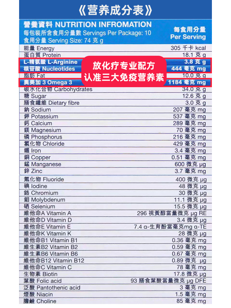 雀巢速愈素港版术后营养补充恢复放化疗营养品速熠素官方旗舰*1 - 图2