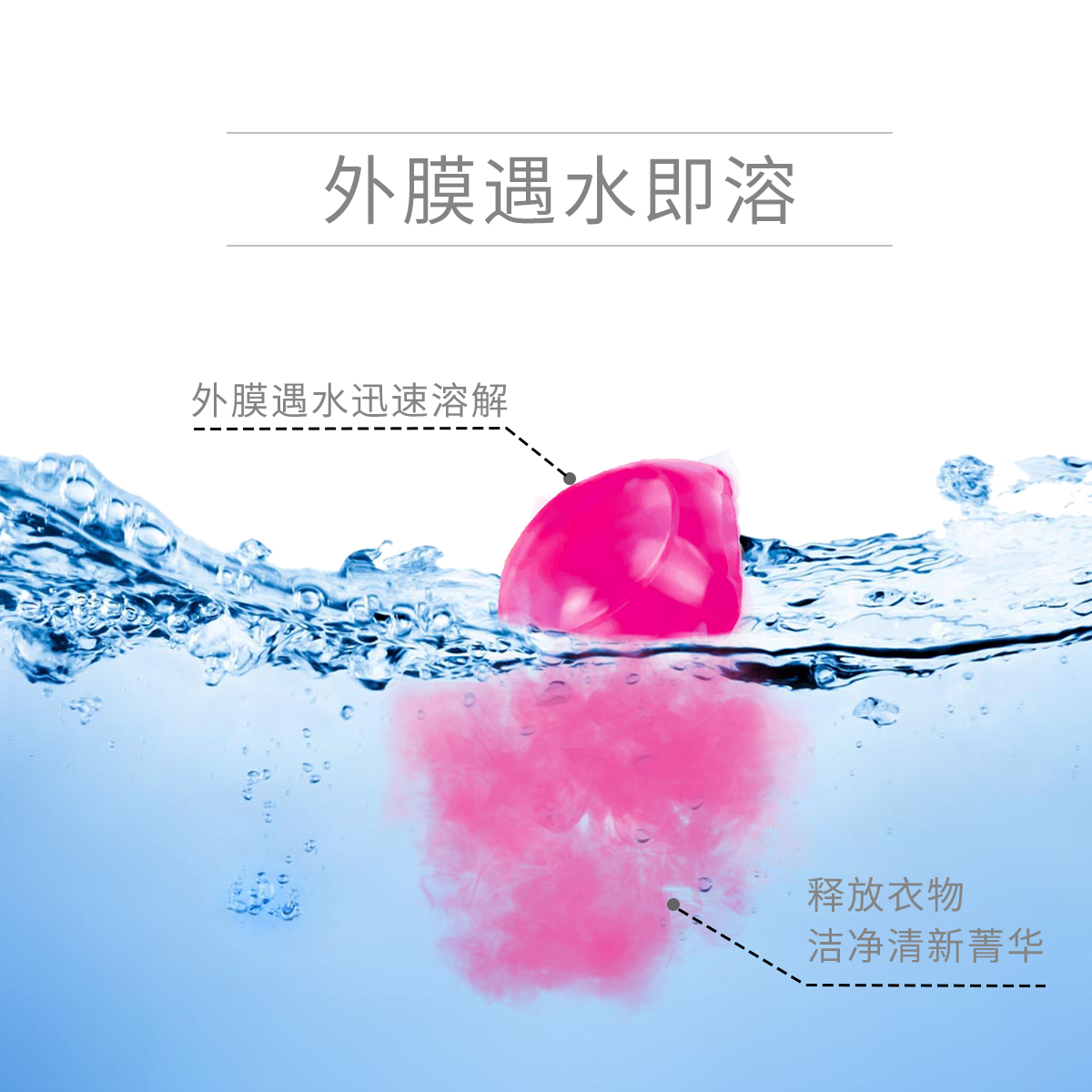 100颗盒装抑菌洁净洗衣凝珠内衣去污留香宝宝儿童家庭浓缩洗衣液_恋歌优选_洗护清洁剂/卫生巾/纸/香薰-第4张图片-提都小院