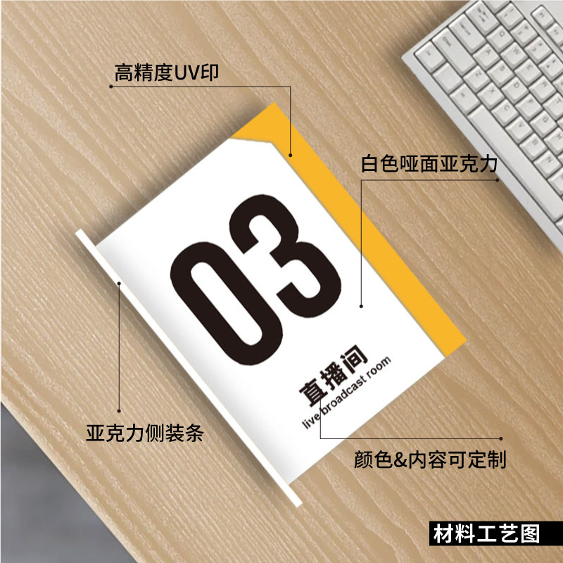 侧装门牌直播间门牌号教室房间号牌双面门牌诊室门牌定制公司标牌,淘宝优惠券,粉丝福利购,淘宝优惠卷
