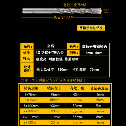 手电钻钻头打混凝土水泥墙壁建工钻头手枪钻钨钢钻头冲击钻钻头 - 图2