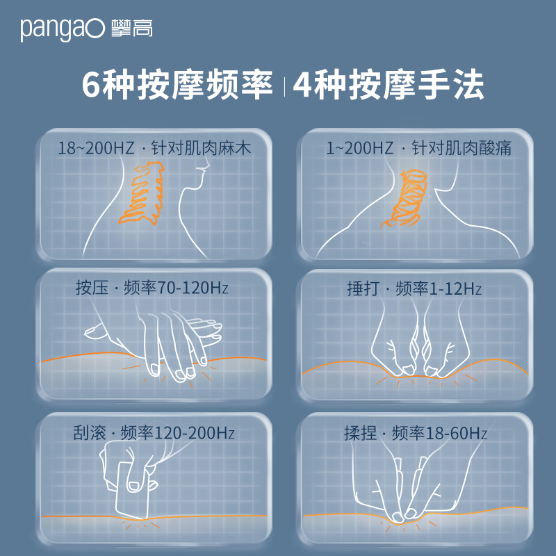 Medical cervical spine therapy instrument, cervical spine rehabilitation electrotherapy, compression neck artifact, dredging medium and low frequency physiotherapy instrument, magnetic therapy instrument