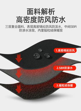 骑行手套触屏男冬露二指送外卖电动车加绒防泼水保暖骑手专用装备