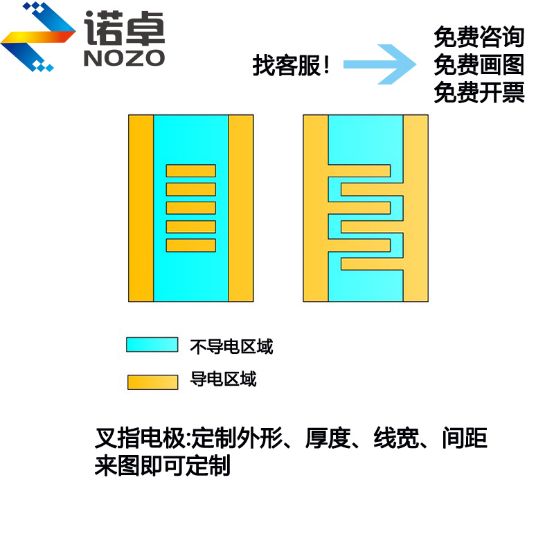 定制实验室FTO/ITO导电玻璃/刻蚀叉指电极螺旋线/打孔/开发票 - 图3