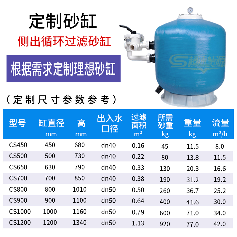 游泳池顶出砂缸水池净化循环系统游乐场顶式水处理侧出沙缸过滤器 - 图0