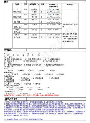 管式不锈钢热电偶温度传感器探头 J E K型感温线PT100 CU50热电阻-图2