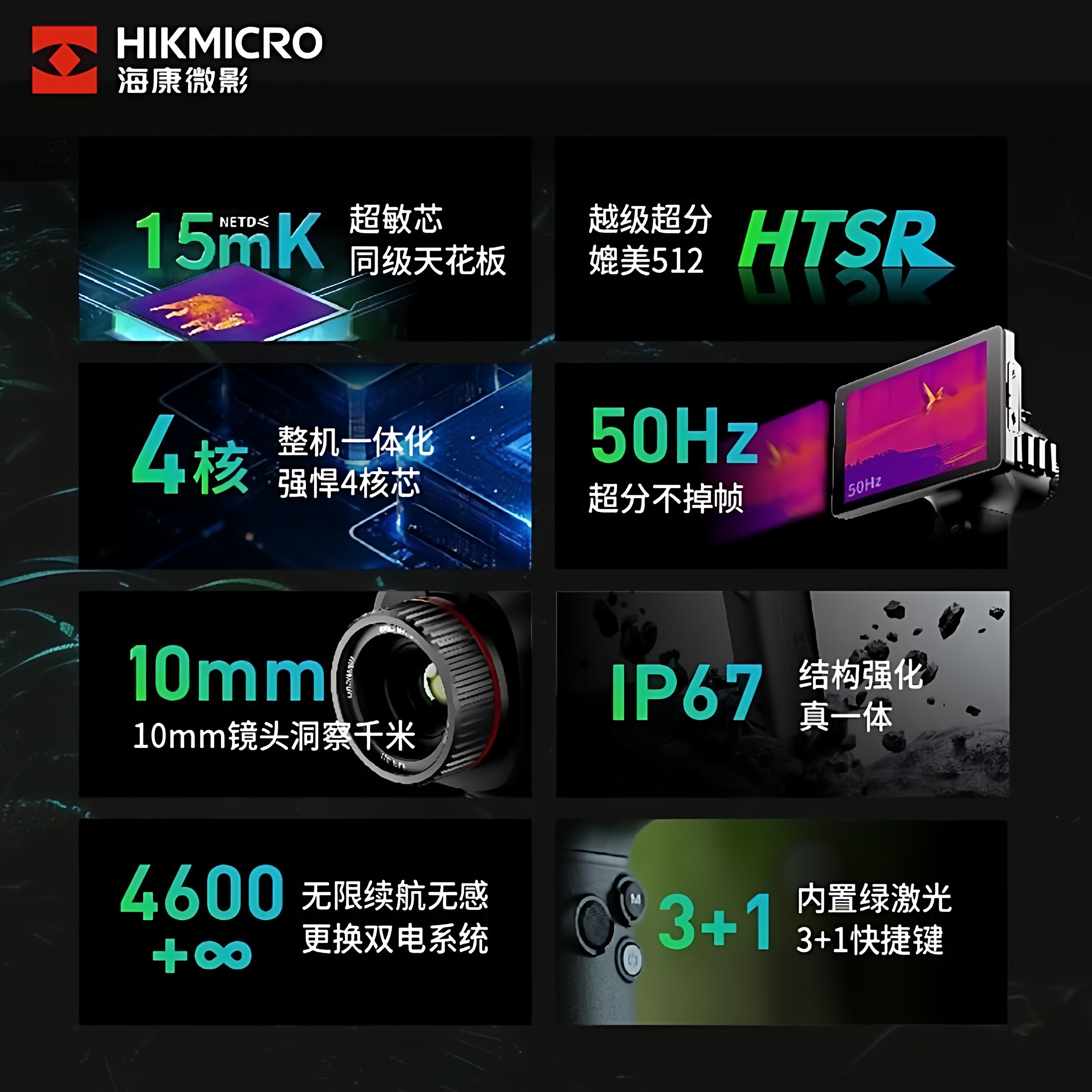 【官方正品】海康EQ15热成像EC10+红外高清E20p热成仪像夜视仪,淘宝优惠券,粉丝福利购,淘宝优惠卷