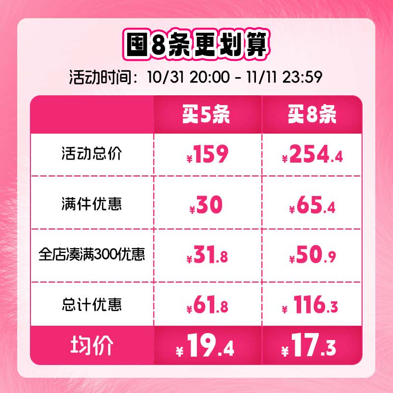 任选【189元8条】6IXTY8IGHT内裤女秋季薄款性感蕾丝纯棉裆三角裤
