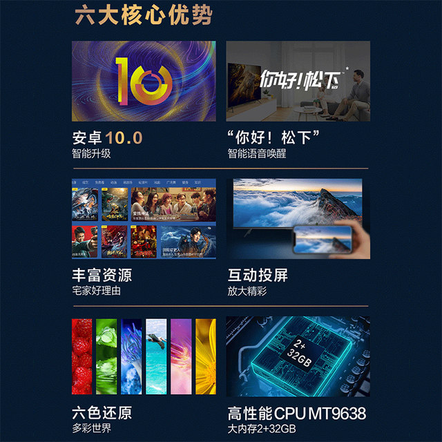 Panasonic 75-inch projection-screen LCD TV