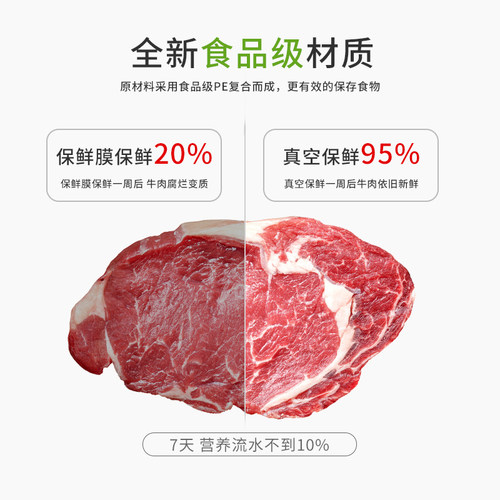 网纹路真空食品包装袋密封保鲜袋抽气封口机家用压缩塑封阿胶糕袋 - 图0