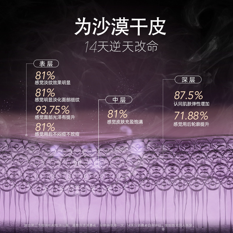  阿芙红动面部护理套装