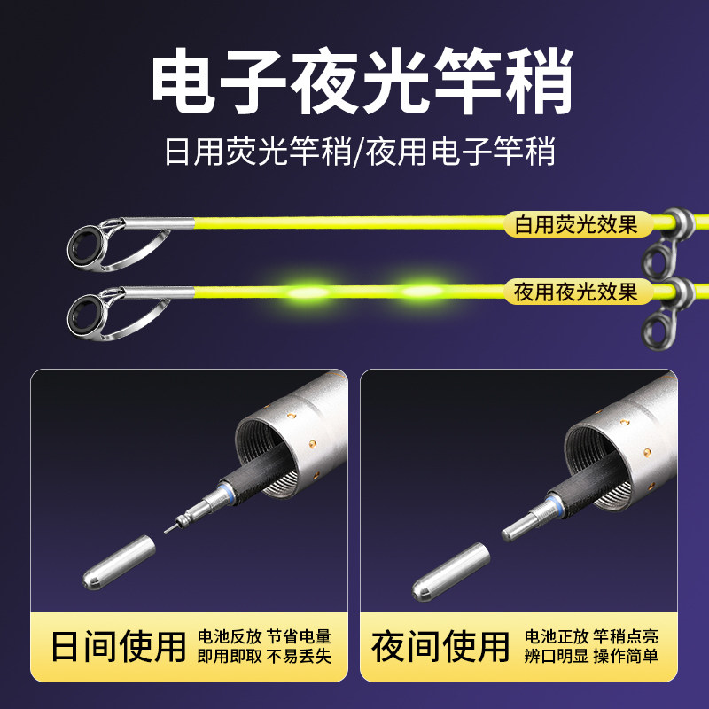 达瓦帝伦威新款夜光稍海竿远投竿抛竿全套装超硬鲢鳙海杆远投海竿,淘宝优惠券,粉丝福利购,淘宝优惠卷