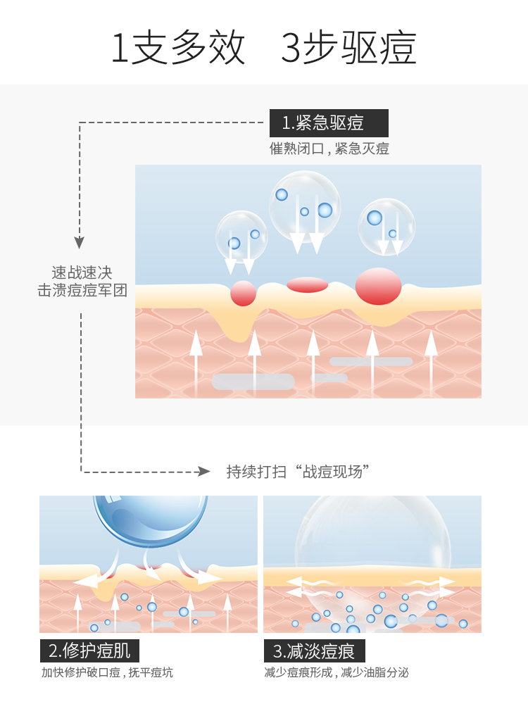 naco旗舰店NACO寡肽原液小安瓶面部精华粉刺收缩粗大毛孔去淡化痘印痘疤1