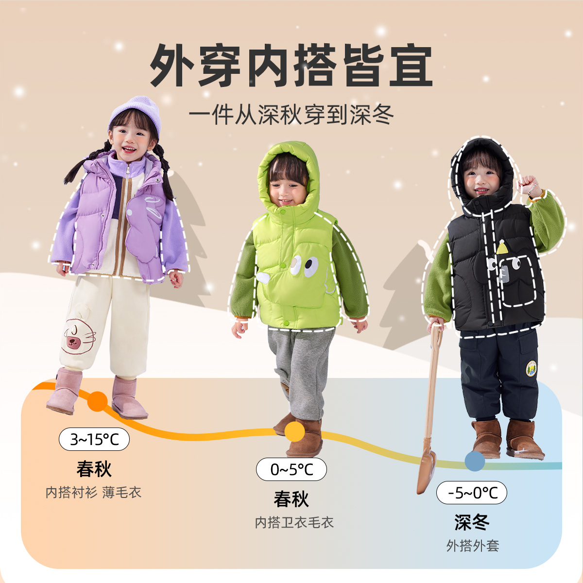 儿童羽绒马甲冬款男童新款保暖背心女童两件套上衣冬装宝宝衣服冬