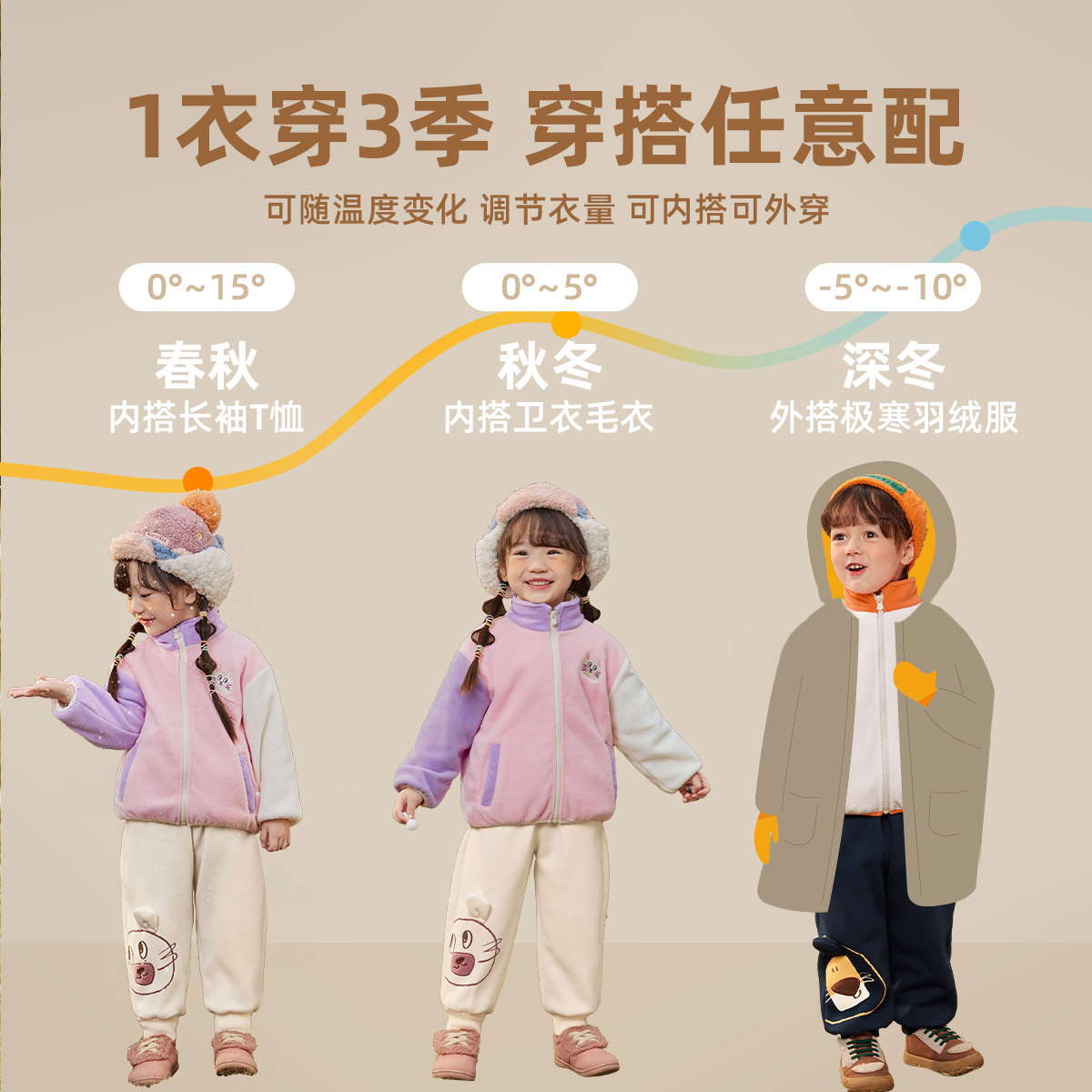 懿琪宝贝儿童外套-第4张图片-提都小院