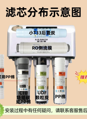 适配AO史密斯滤芯苏尔净水器滤芯套装家用直饮400GRO反渗透膜滤芯